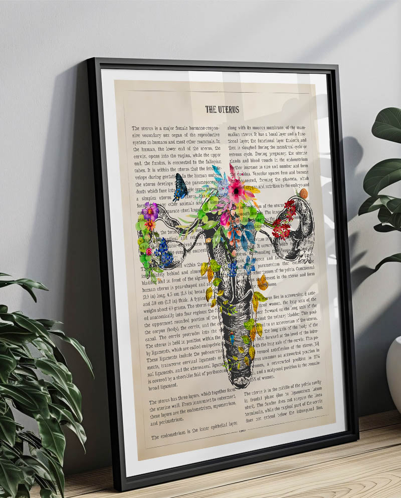 Uterus Anatomy Print