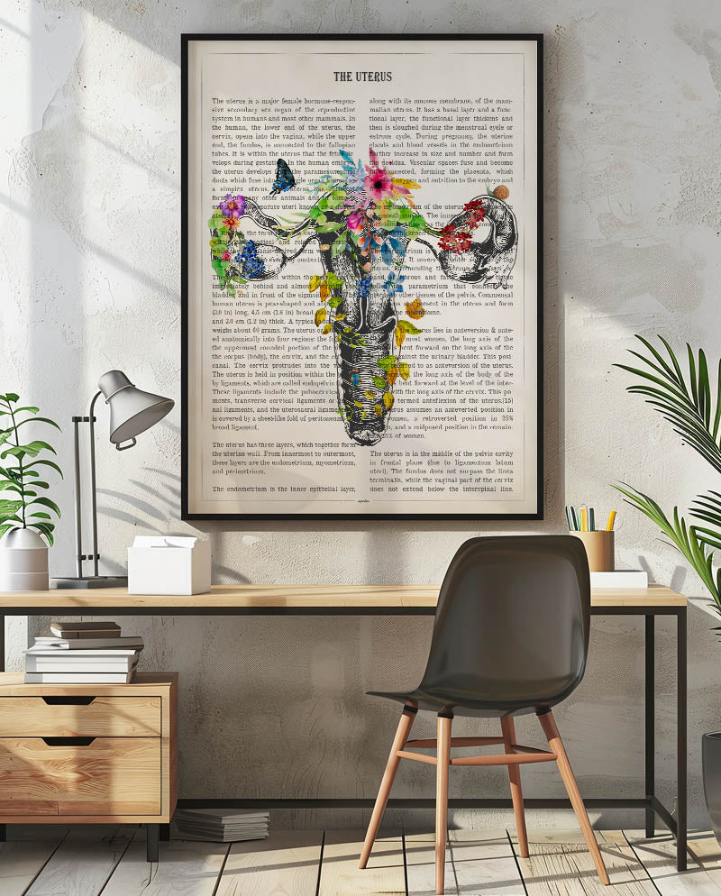 Uterus Anatomy Print