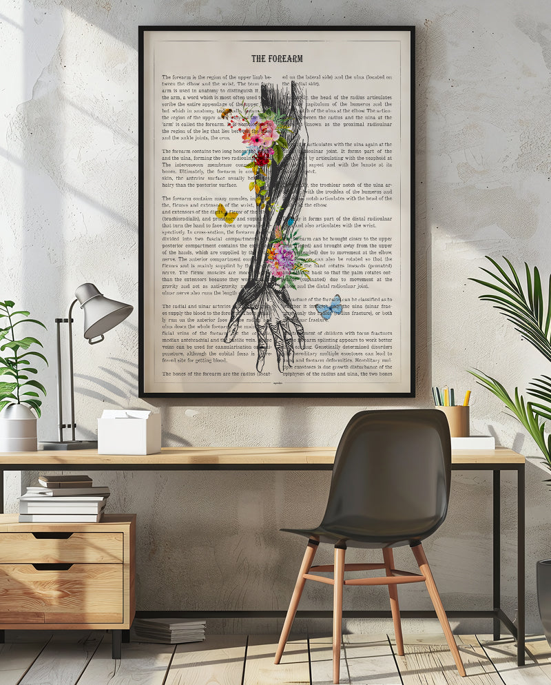 Arm Anatomy Print