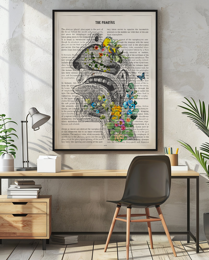 Pharynx Anatomy Print