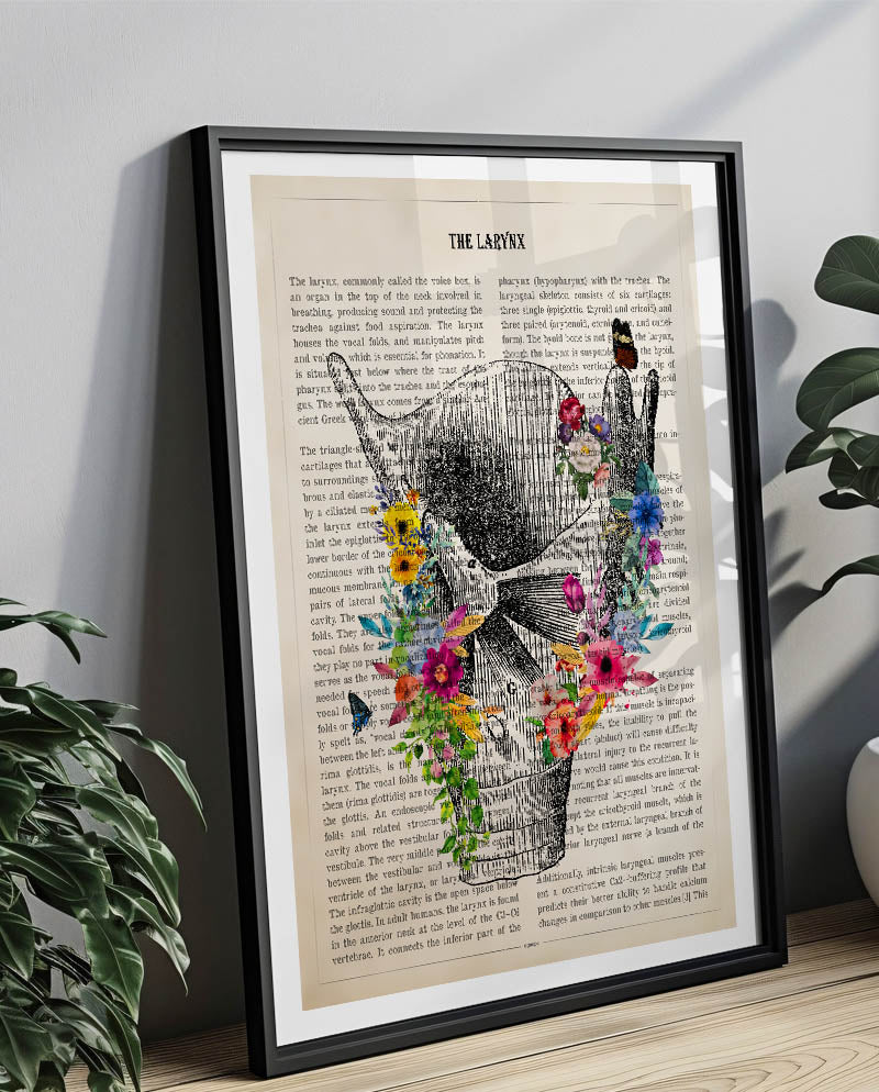 Larynx Anatomy Print