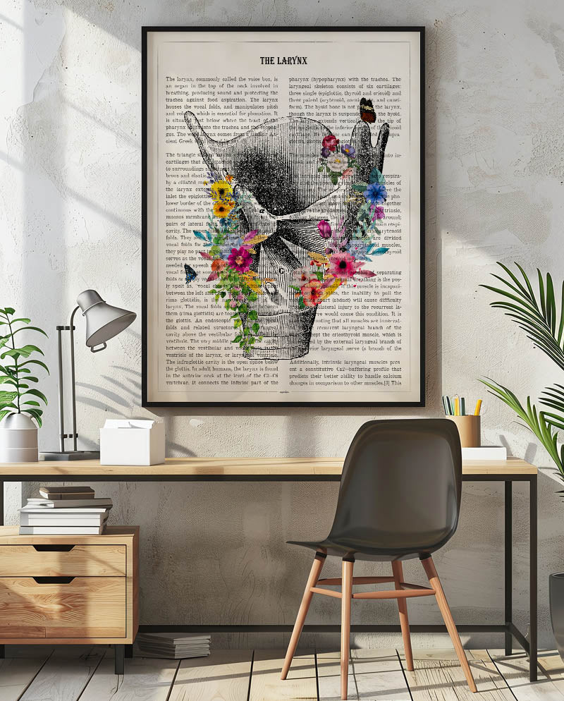 Larynx Anatomy Print