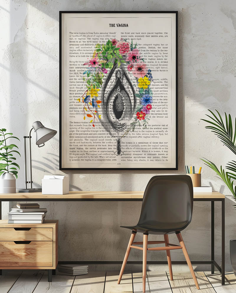 Vulva Anatomy Print