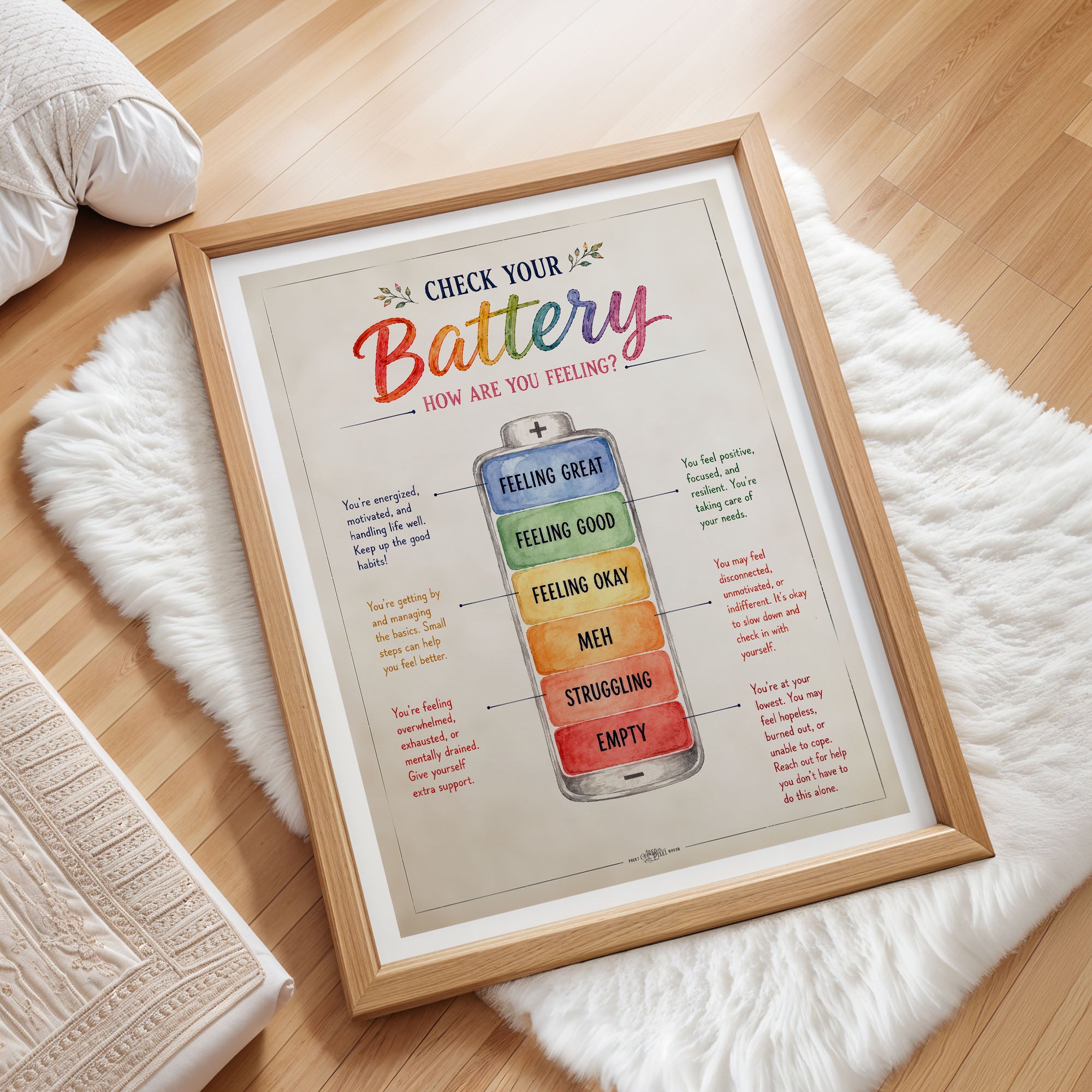 Check Your Battery Poster Feelings Check In Chart