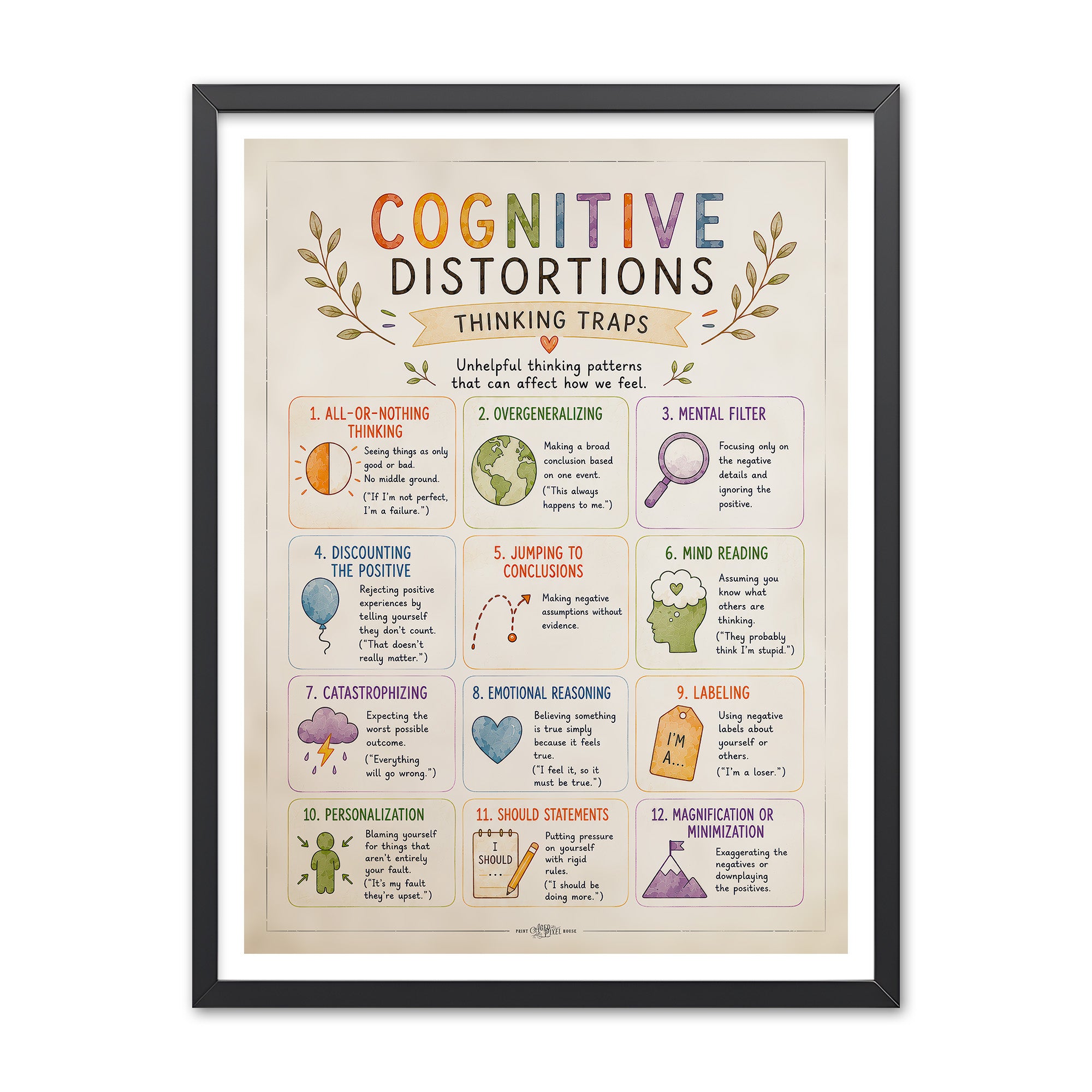 Illustrated cognitive distortions poster titled Thinking Traps with twelve labeled boxes such as all-or-nothing thinking, catastrophizing, mind reading, and should statements.