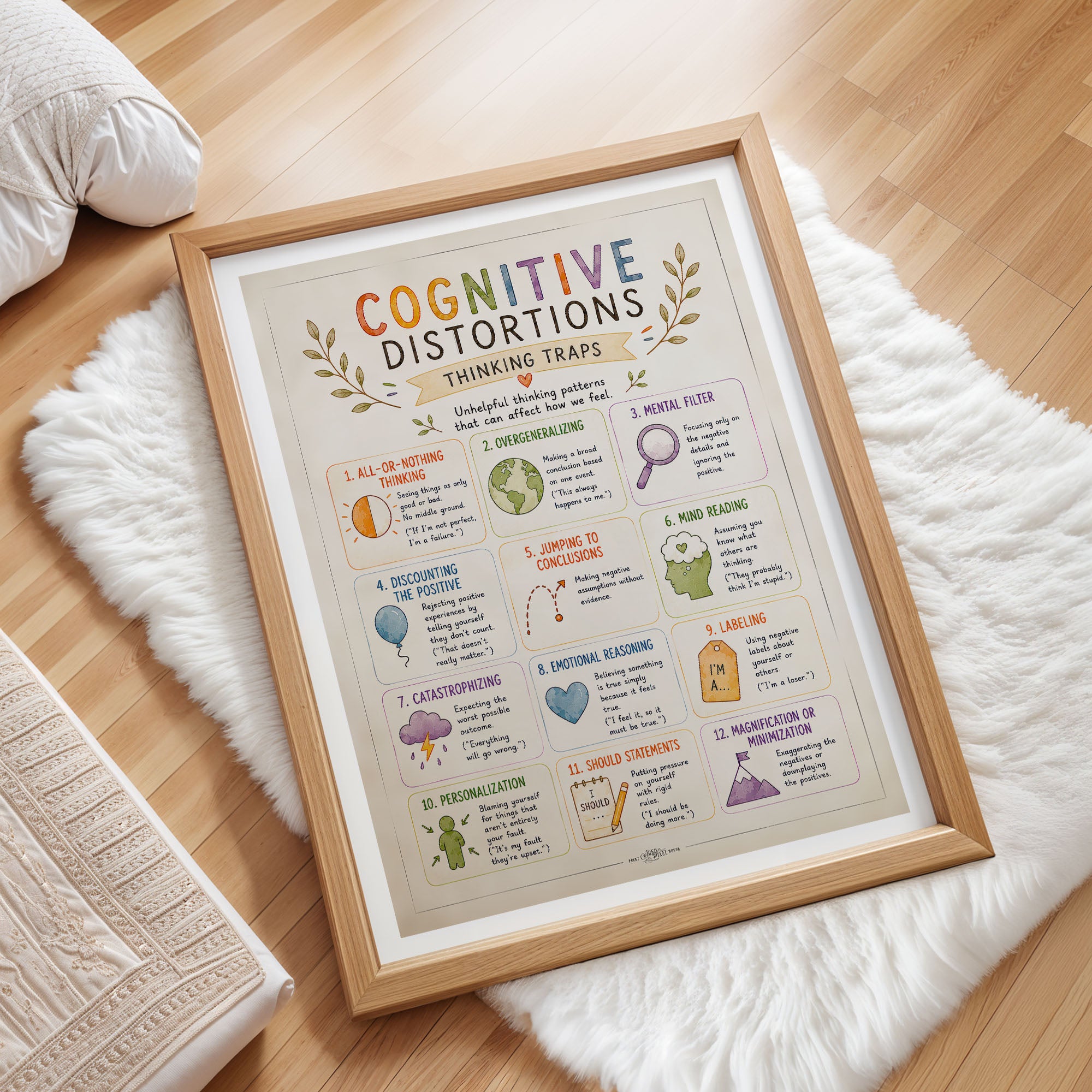 Cognitive Distortions Poster Thinking Traps CBT Therapy Chart