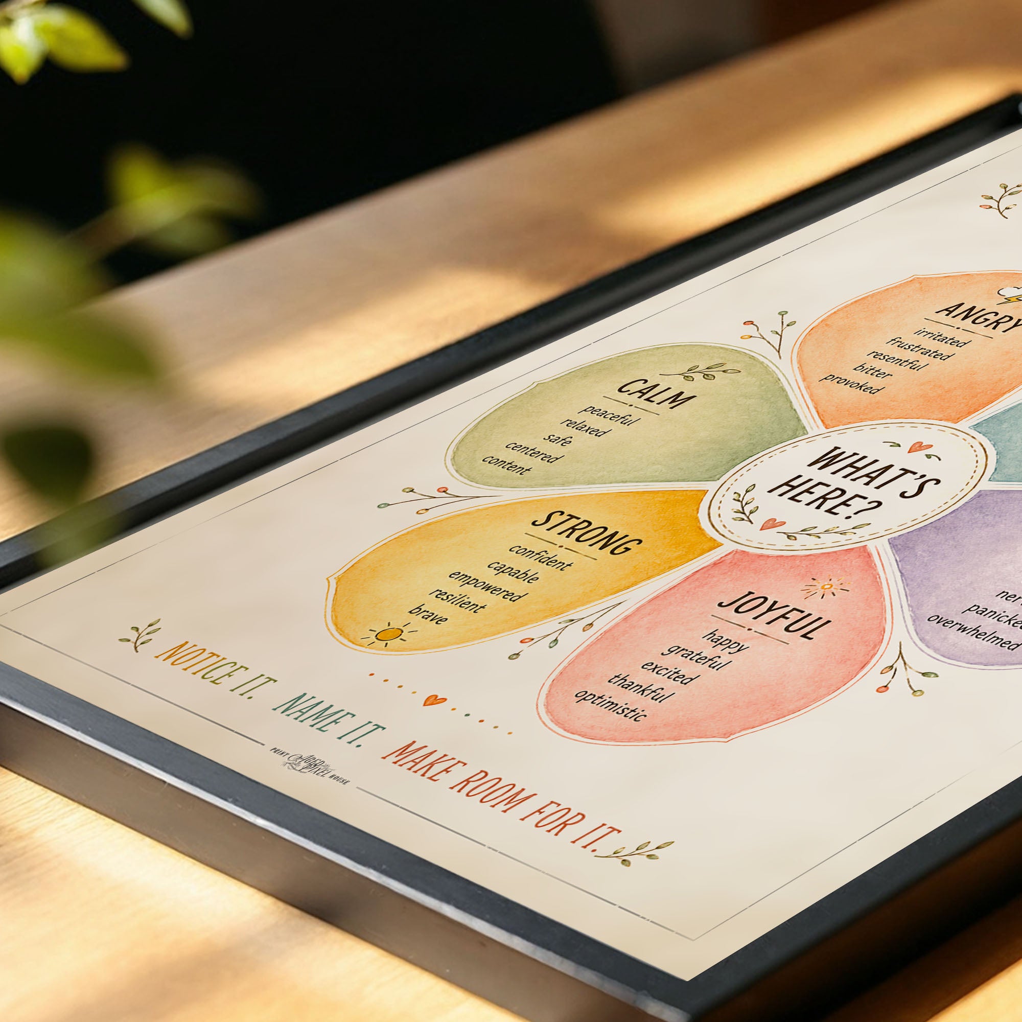 Feelings Bloom Poster Emotion Wheel Counseling Classroom Chart