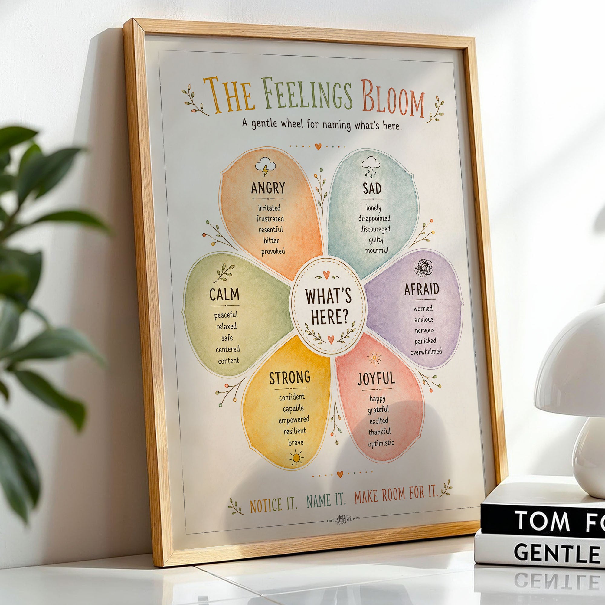 Feelings Bloom Poster Emotion Wheel Counseling Classroom Chart