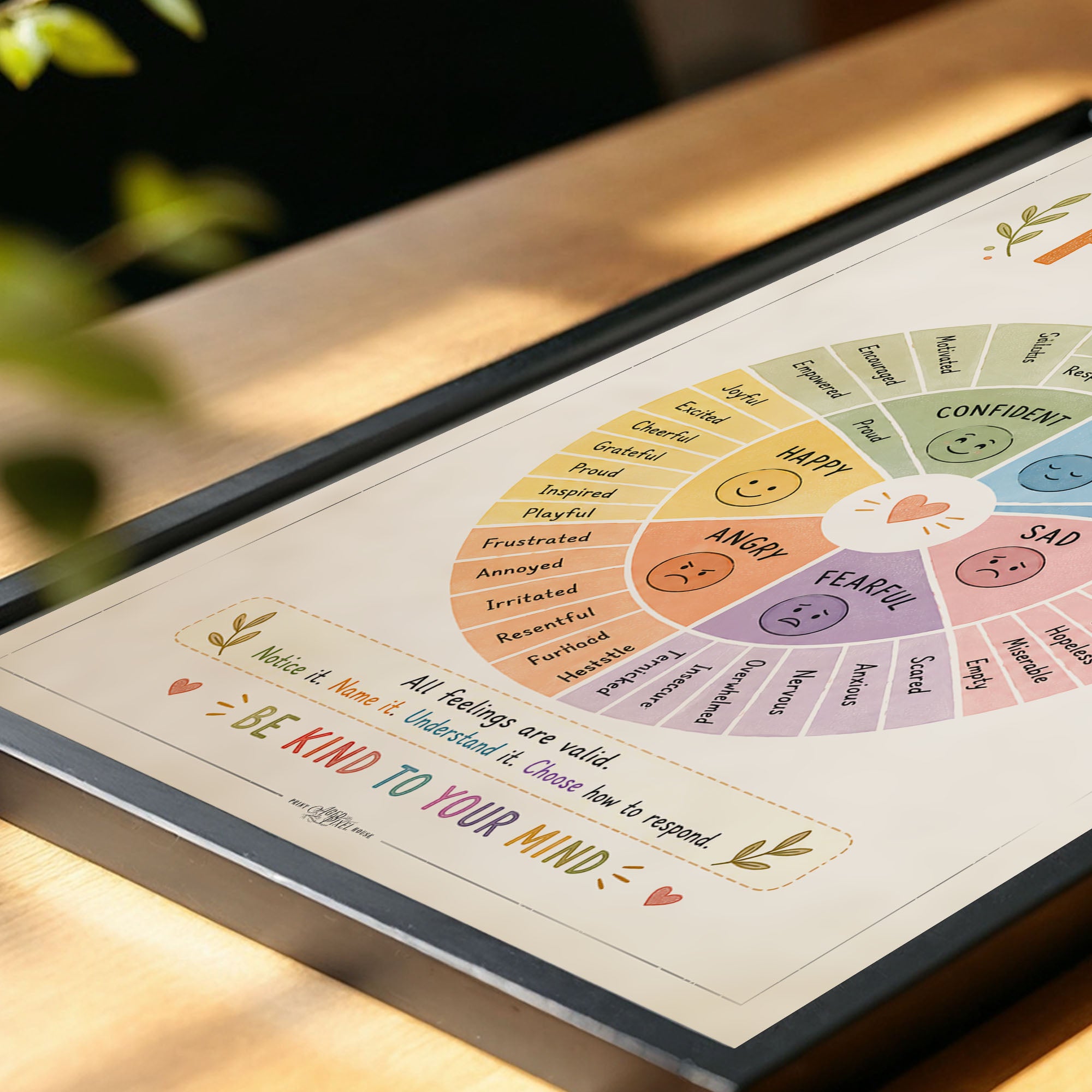 Feelings Wheel Poster Classroom Counseling Emotions Chart