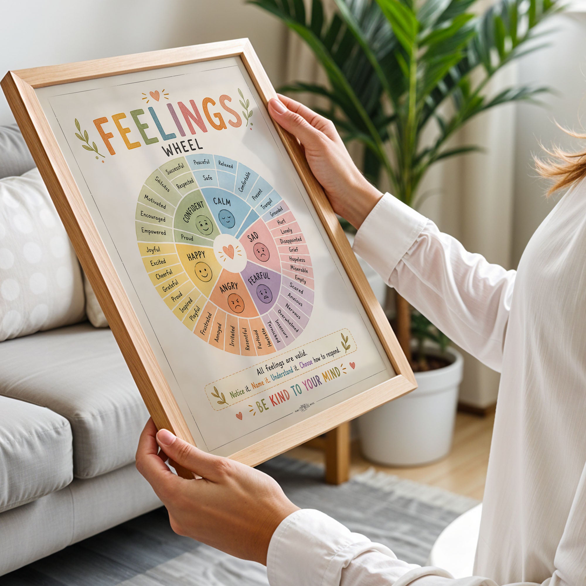 Feelings Wheel Poster Classroom Counseling Emotions Chart