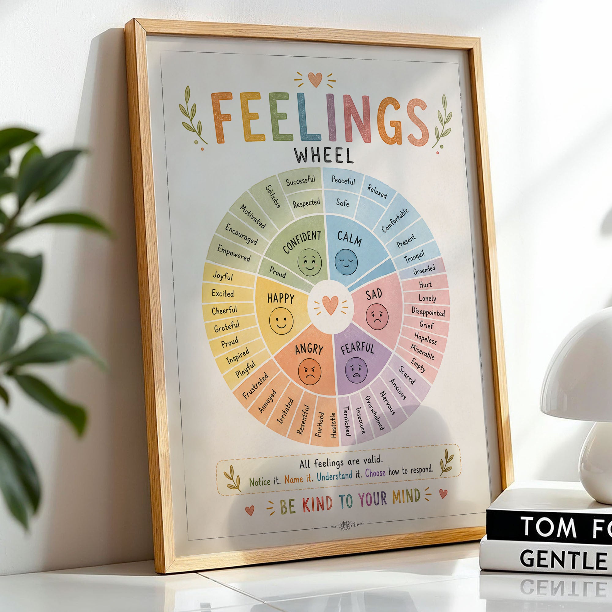 Feelings Wheel Poster Classroom Counseling Emotions Chart