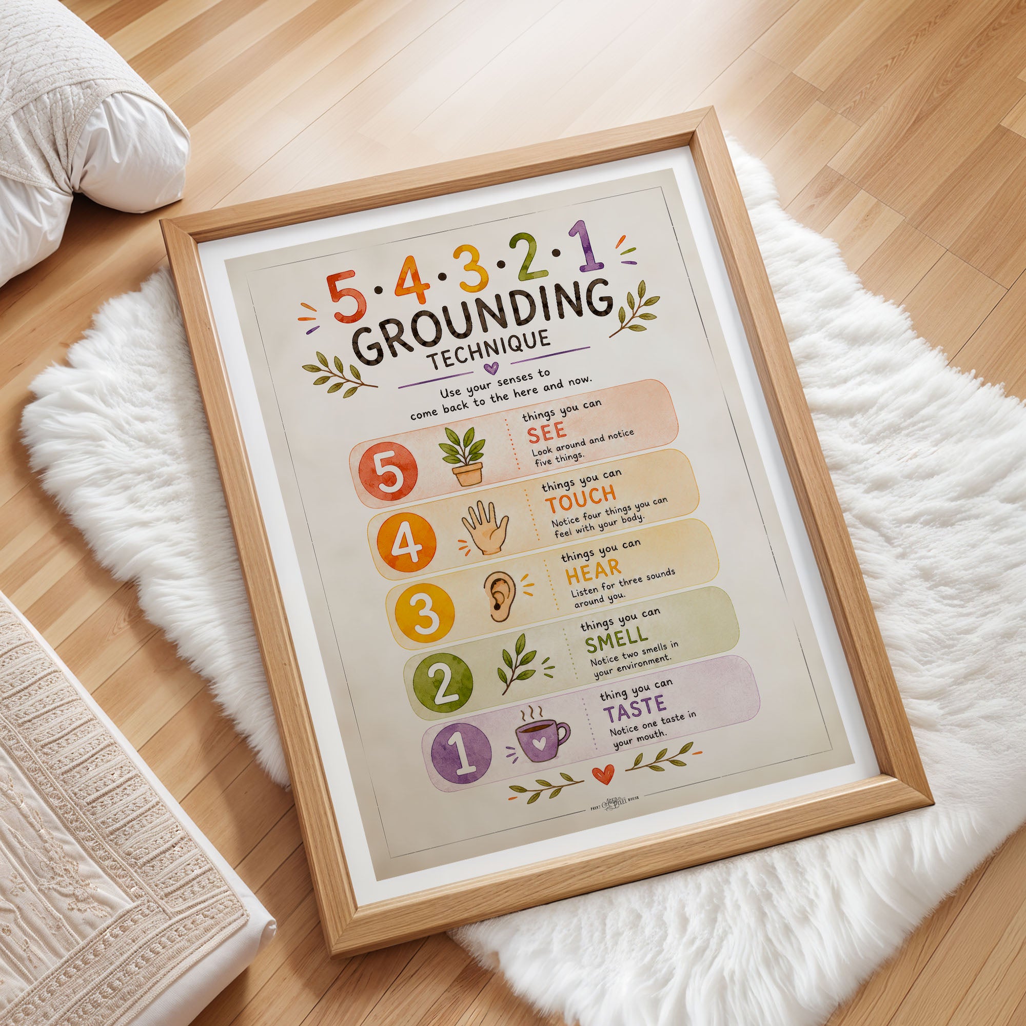 54321 Grounding Technique Poster Calm Corner Sensory Chart