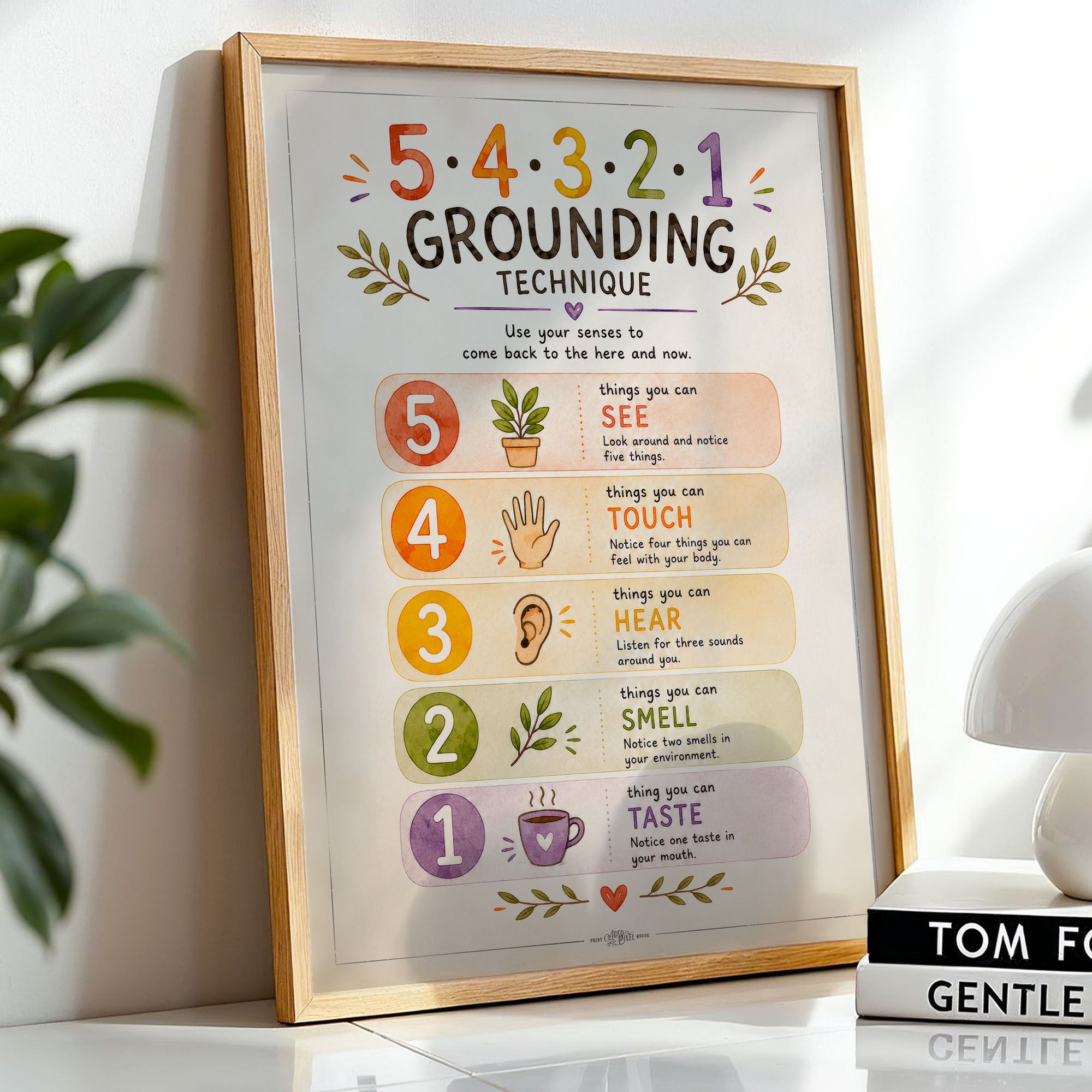 54321 Grounding Technique Poster Calm Corner Sensory Chart