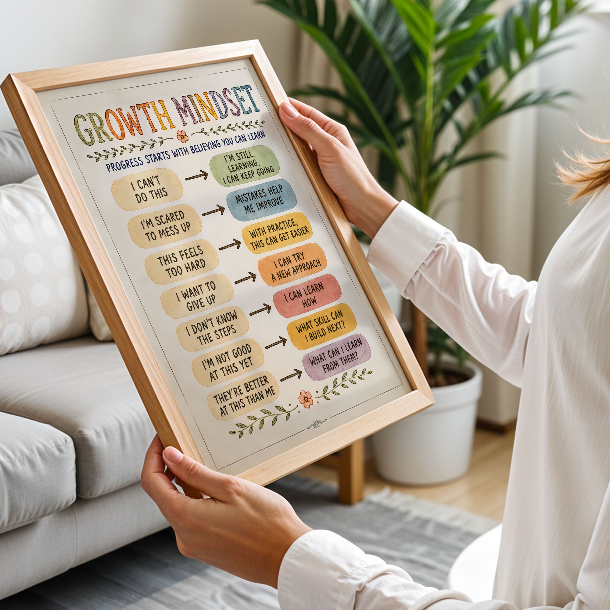 Growth Mindset Poster Classroom Chart Positive Self Talk Print