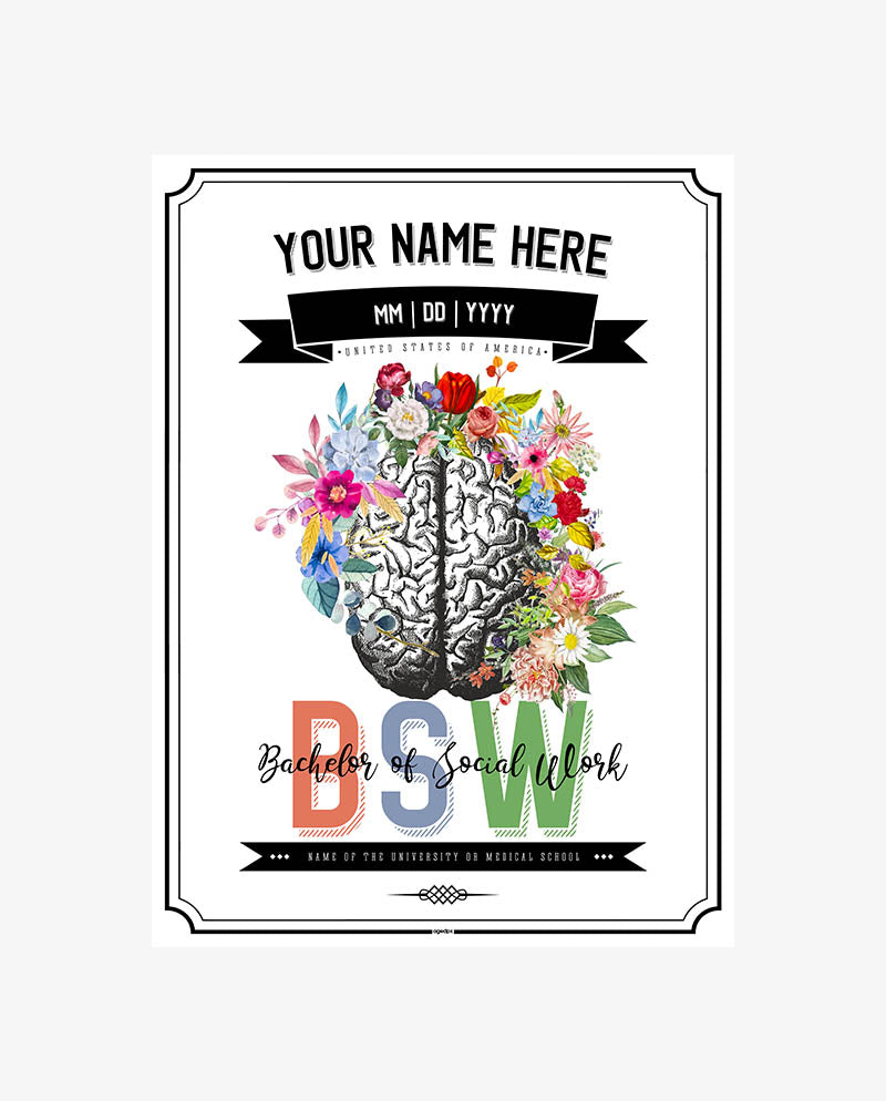 Personalized BSW Wall Art