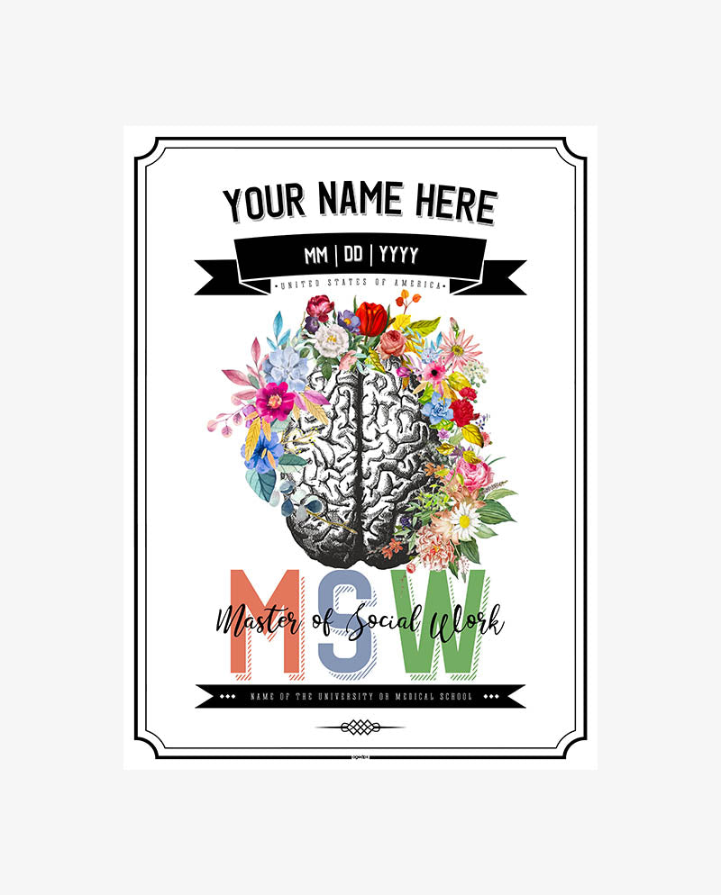 Personalized MSW Wall Art