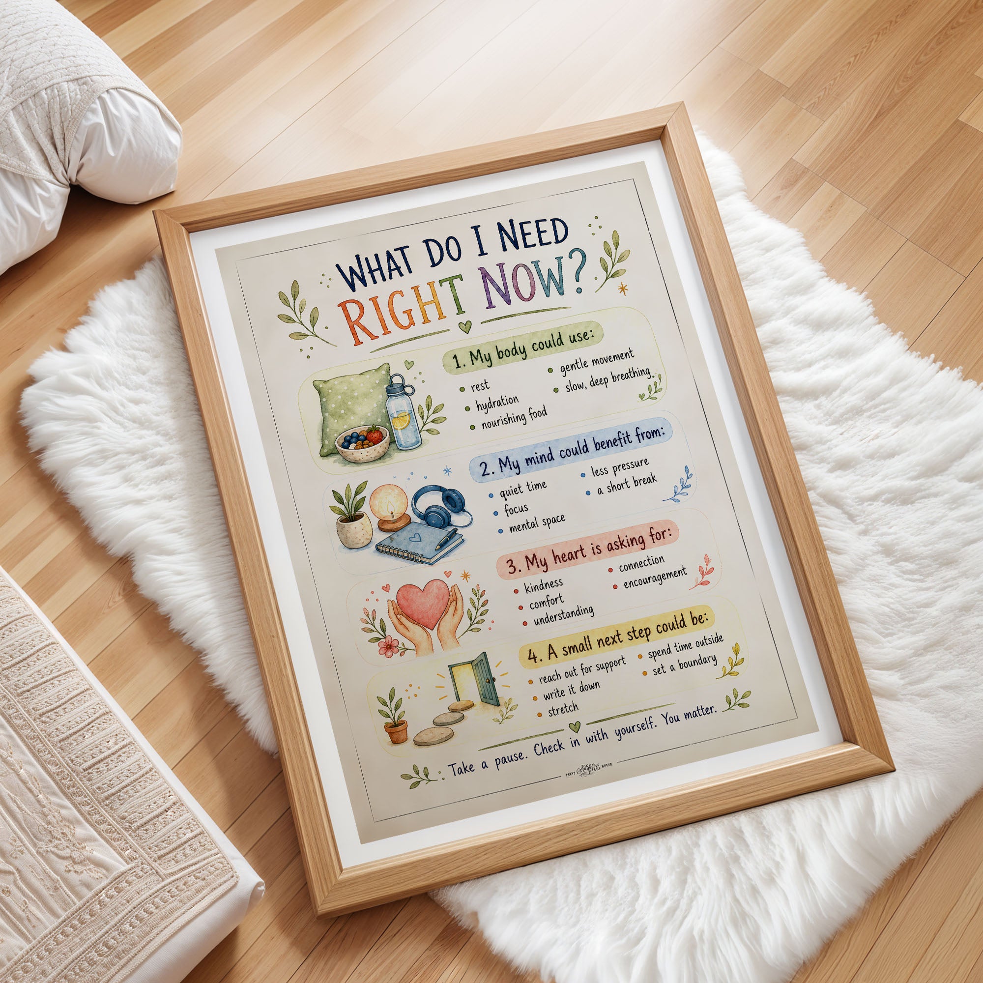 What Do I Need Right Now Poster Self Check In Chart
