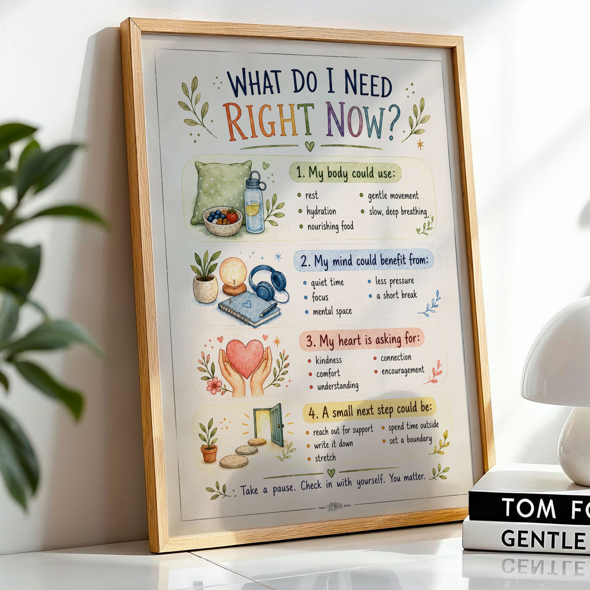 What Do I Need Right Now Poster Self Check In Chart