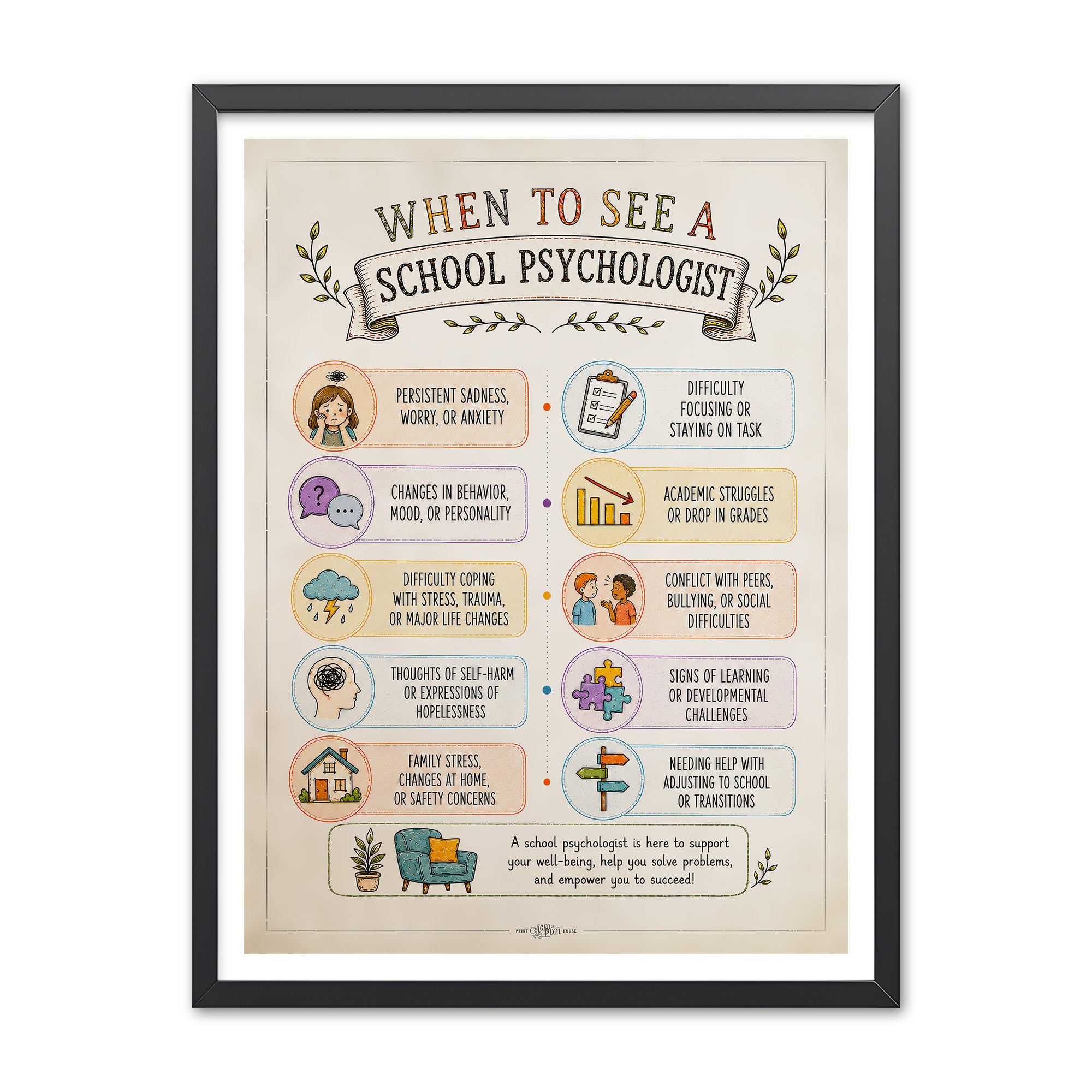 Illustrated poster titled When to See a School Psychologist with ten reasons for support such as worry, focus problems, grade changes, peer conflict, and school transitions.