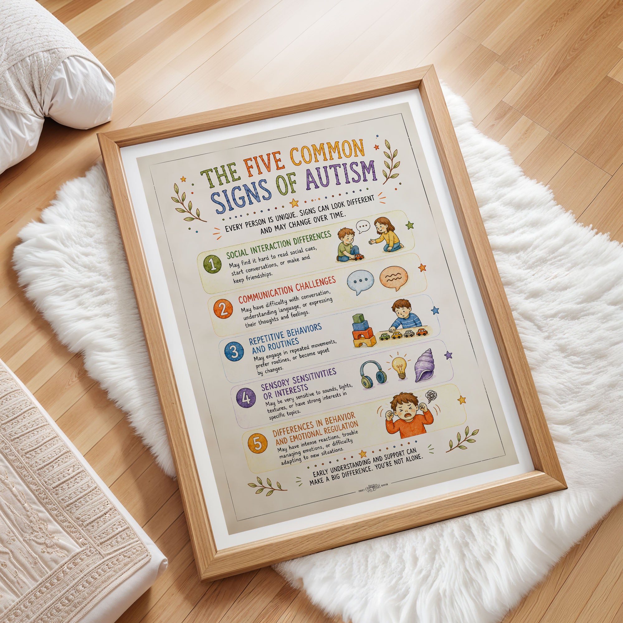 Five Common Signs of Autism Poster Awareness Chart for Classroom