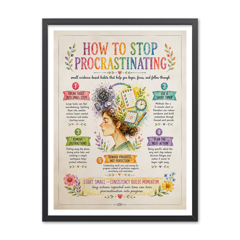 Watercolor poster titled How to Stop Procrastinating with five habits around a profile illustration of a person moving from mental clutter toward a checklist and timer.