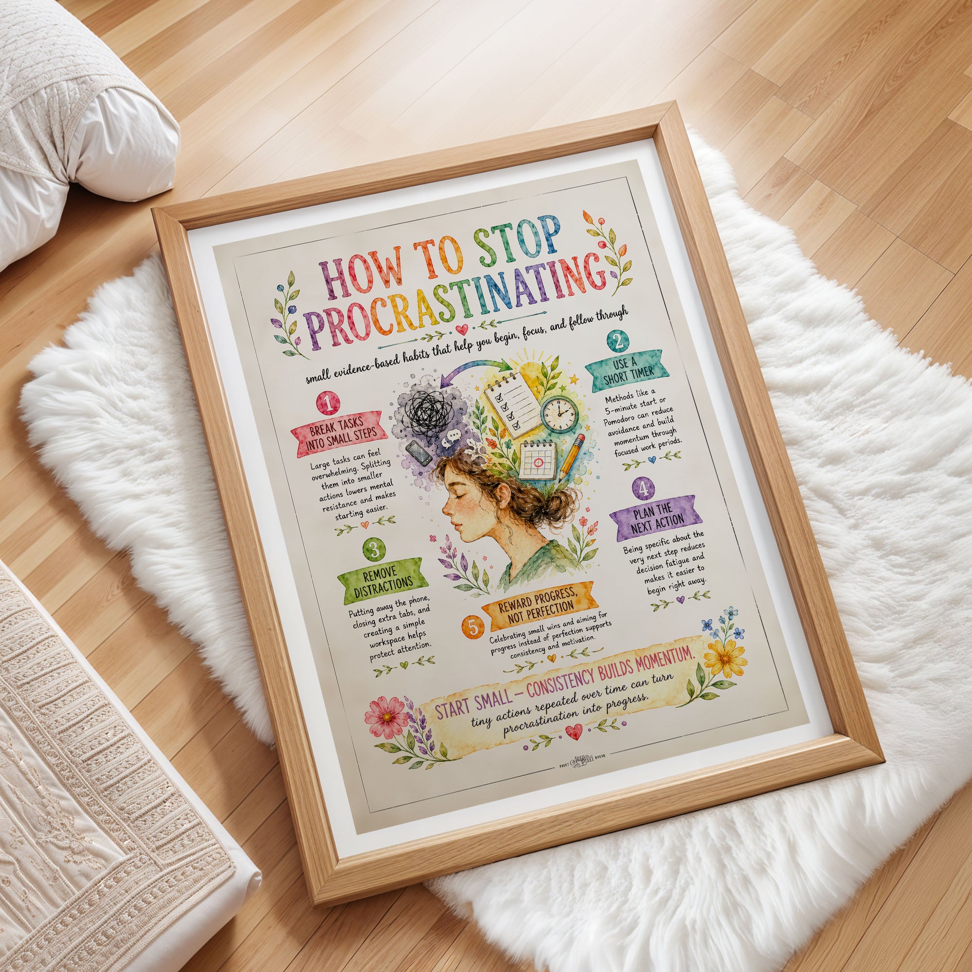 How to Stop Procrastinating Poster Study Skills Classroom Chart