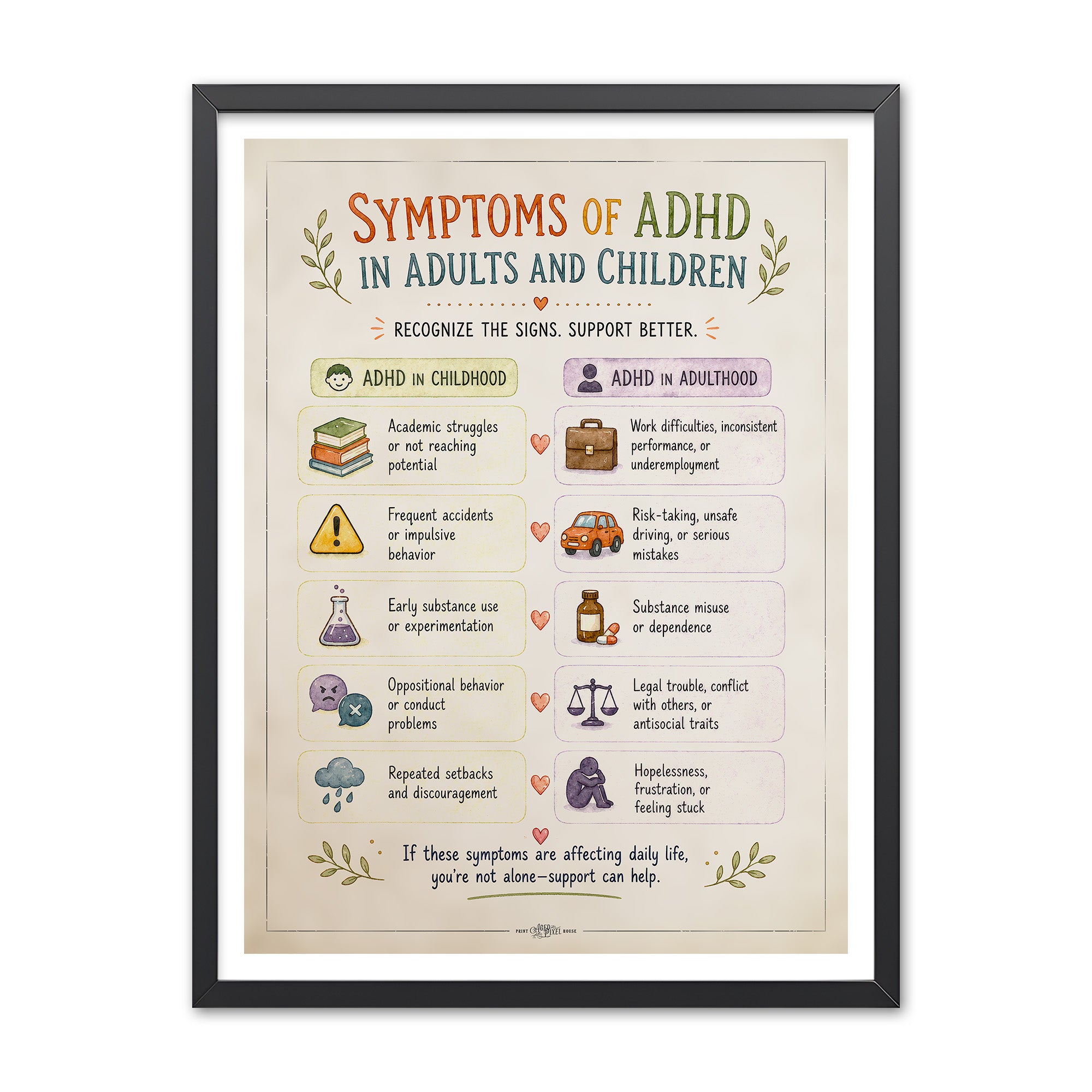 Illustrated poster titled Symptoms of ADHD in Adults and Children comparing childhood and adulthood patterns such as academic struggles, work difficulties, impulsivity, and feeling stuck.
