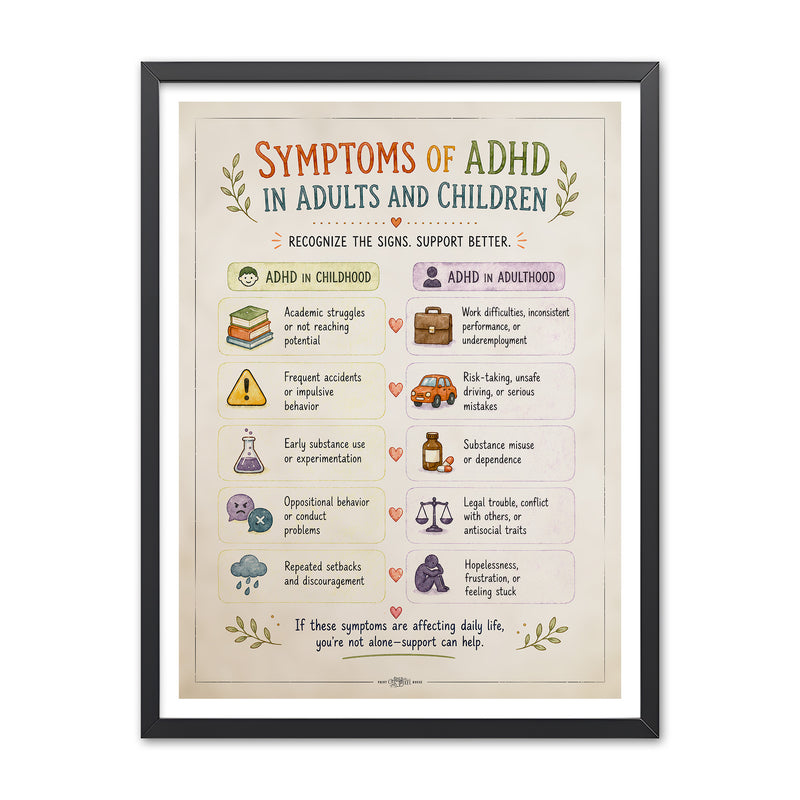 Illustrated poster titled Symptoms of ADHD in Adults and Children comparing childhood and adulthood patterns such as academic struggles, work difficulties, impulsivity, and feeling stuck.