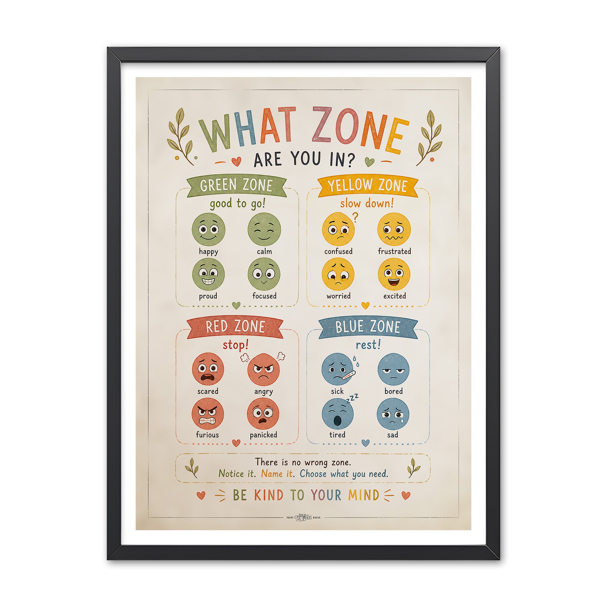 Classroom poster titled What Zone Are You In with four color zones labeled Green, Yellow, Red, and Blue and cartoon faces for feelings in each zone.
