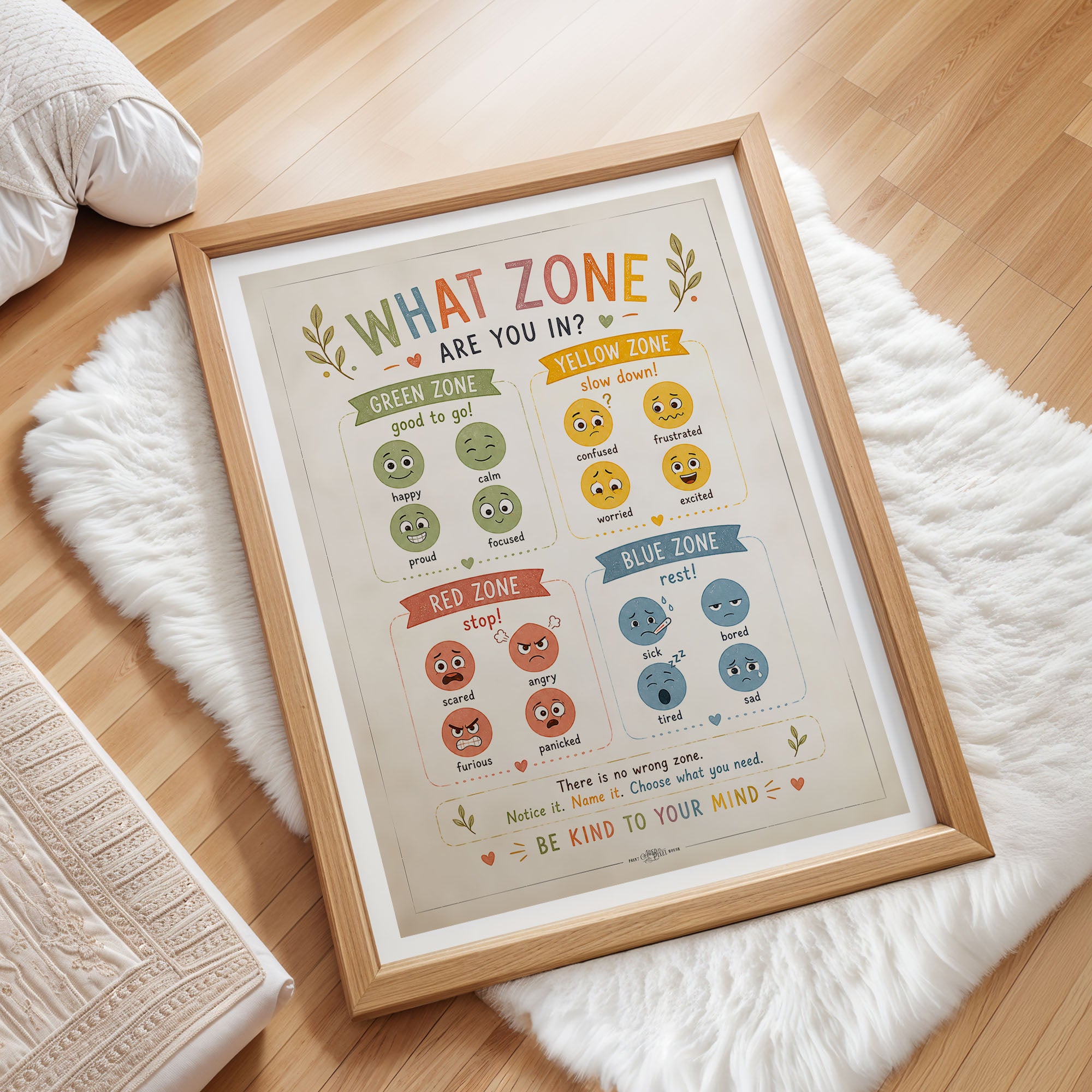 What Zone Are You In Poster Classroom Zones Check In Chart
