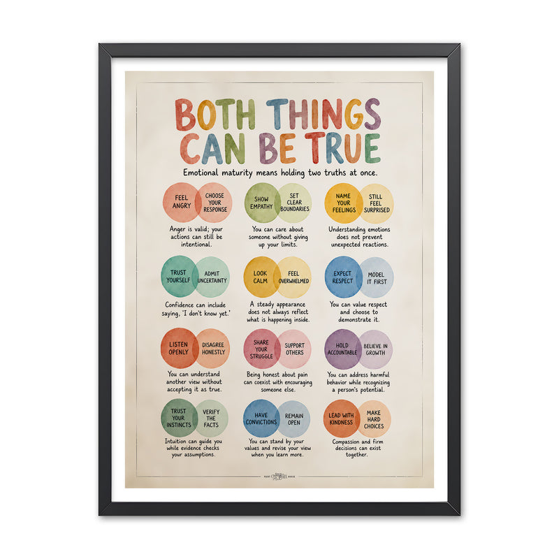 Watercolor poster titled Both Things Can Be True with twelve overlapping circles pairing emotional maturity ideas such as empathy and boundaries, anger and chosen response, and kindness and hard choices.