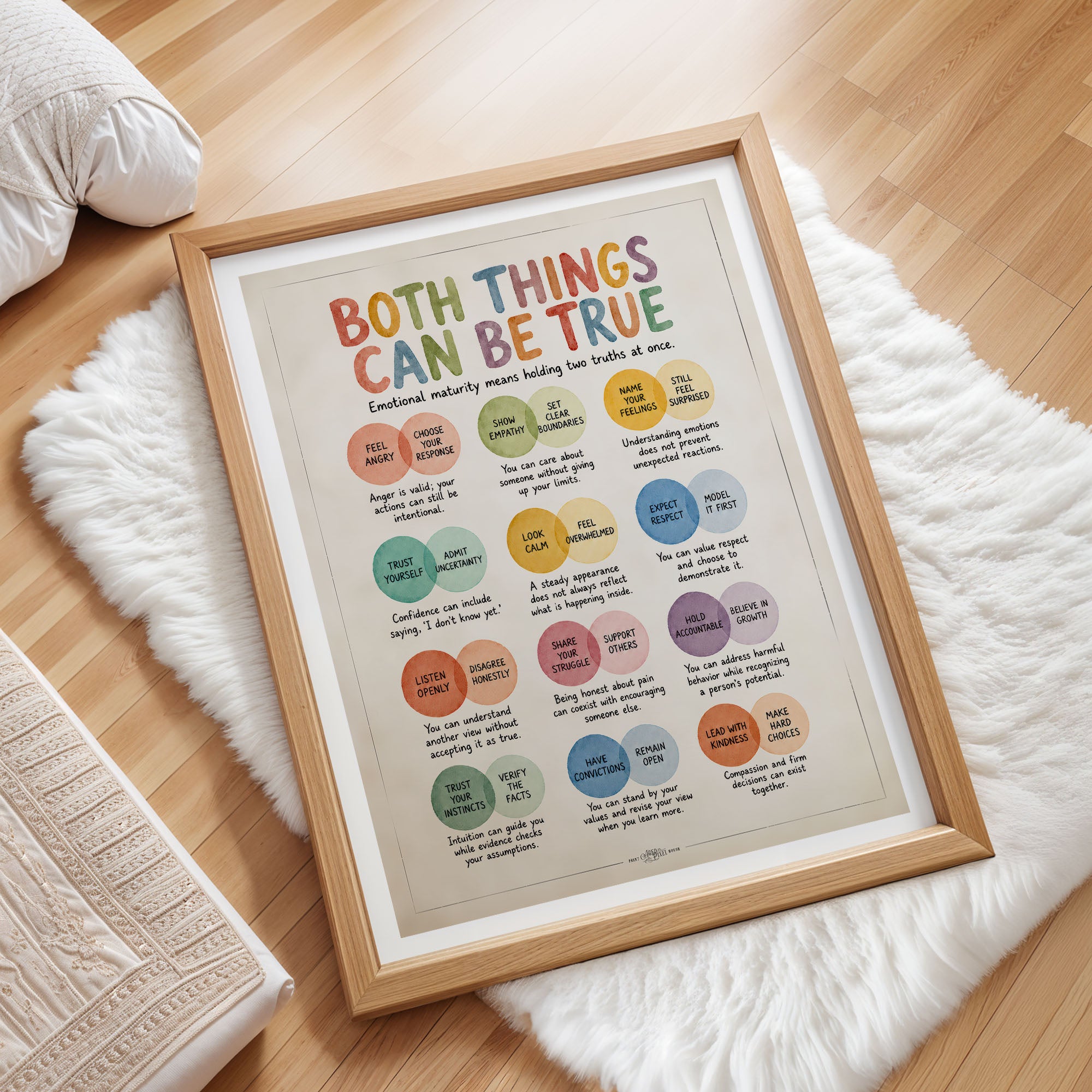 Both Things Can Be True Emotional Maturity Poster Therapy Office Decor