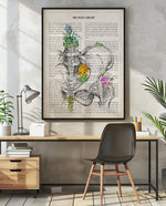Pelvis and Hip Anatomy Print