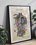 Muscles of the Trunk Anatomy Print