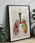 Lungs Anatomy Print