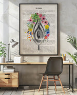 Vulva Anatomy Print