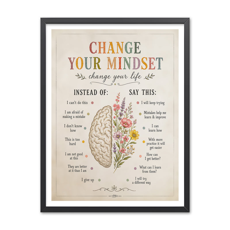 Poster titled Change Your Mindset change your life with Instead Of and Say This columns beside a split brain and flower illustration.