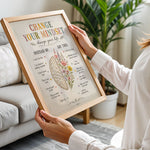 Change Your Mindset Poster Growth Mindset Classroom Chart