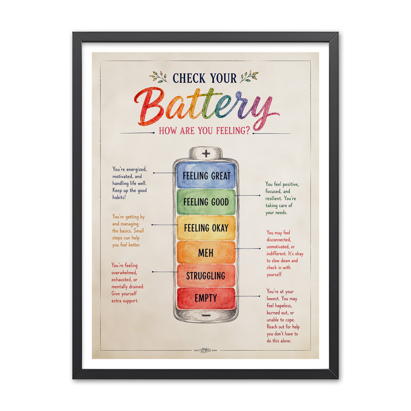 Watercolor poster titled Check Your Battery How Are You Feeling with a six-level battery labeled Feeling Great, Feeling Good, Feeling Okay, Meh, Struggling, and Empty.