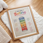 Check Your Battery Poster Feelings Check In Chart