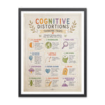 Illustrated cognitive distortions poster titled Thinking Traps with twelve labeled boxes such as all-or-nothing thinking, catastrophizing, mind reading, and should statements.