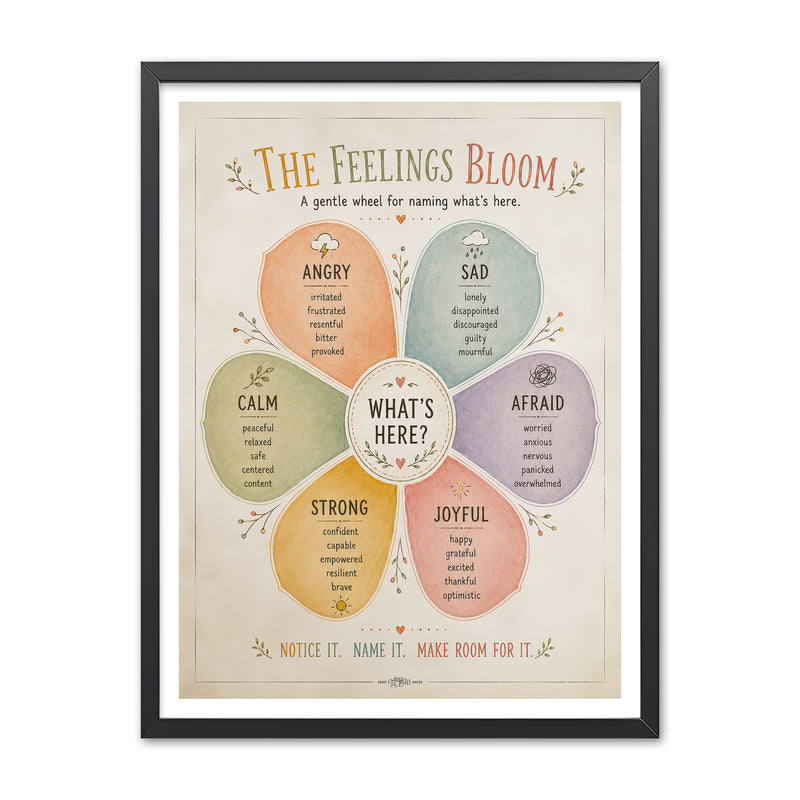 Flower-shaped feelings bloom poster with six petals labeled Angry, Sad, Afraid, Joyful, Strong, and Calm and smaller feeling words on each petal.