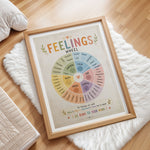 Feelings Wheel Poster Classroom Counseling Emotions Chart