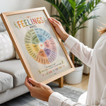 Feelings Wheel Poster Classroom Counseling Emotions Chart
