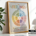 Feelings Wheel Poster Classroom Counseling Emotions Chart