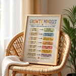 Growth Mindset Poster Classroom Chart Positive Self Talk Print