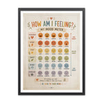 Mood meter poster titled How Am I Feeling with six energy rows labeled Overflowing, Intense, Steady, Low Key, Drained, and Overwhelmed and cartoon faces for each feeling.