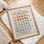 How Am I Feeling Mood Meter Poster Classroom Check In Chart