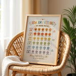 How Am I Feeling Mood Meter Poster Classroom Check In Chart