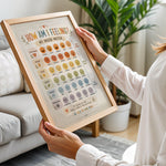 How Am I Feeling Mood Meter Poster Classroom Check In Chart